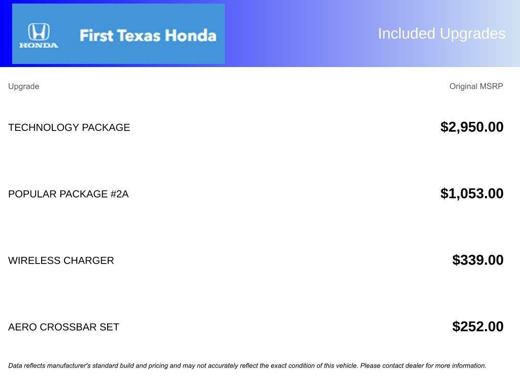 Used Car 2022 Subaru Ascent  Limited For Sale Under $30,000 In Austin, Texas