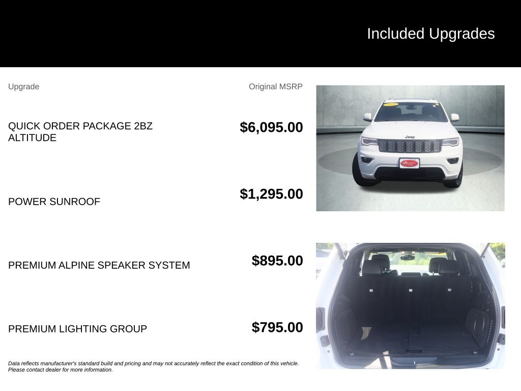 Used 2020 Jeep Grand Cherokee SUV