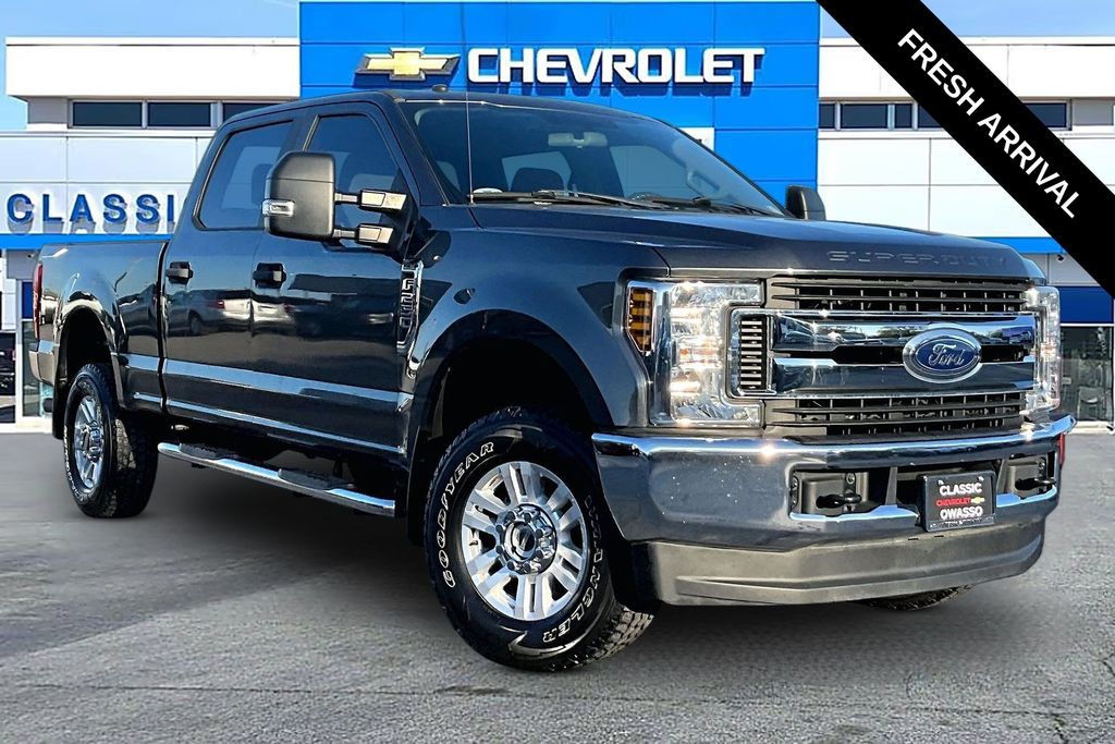 Gray (Magnetic) 2019 Ford F-250 Super Duty Pickup Truck Four-Wheel Drive 6-Speed Automatic