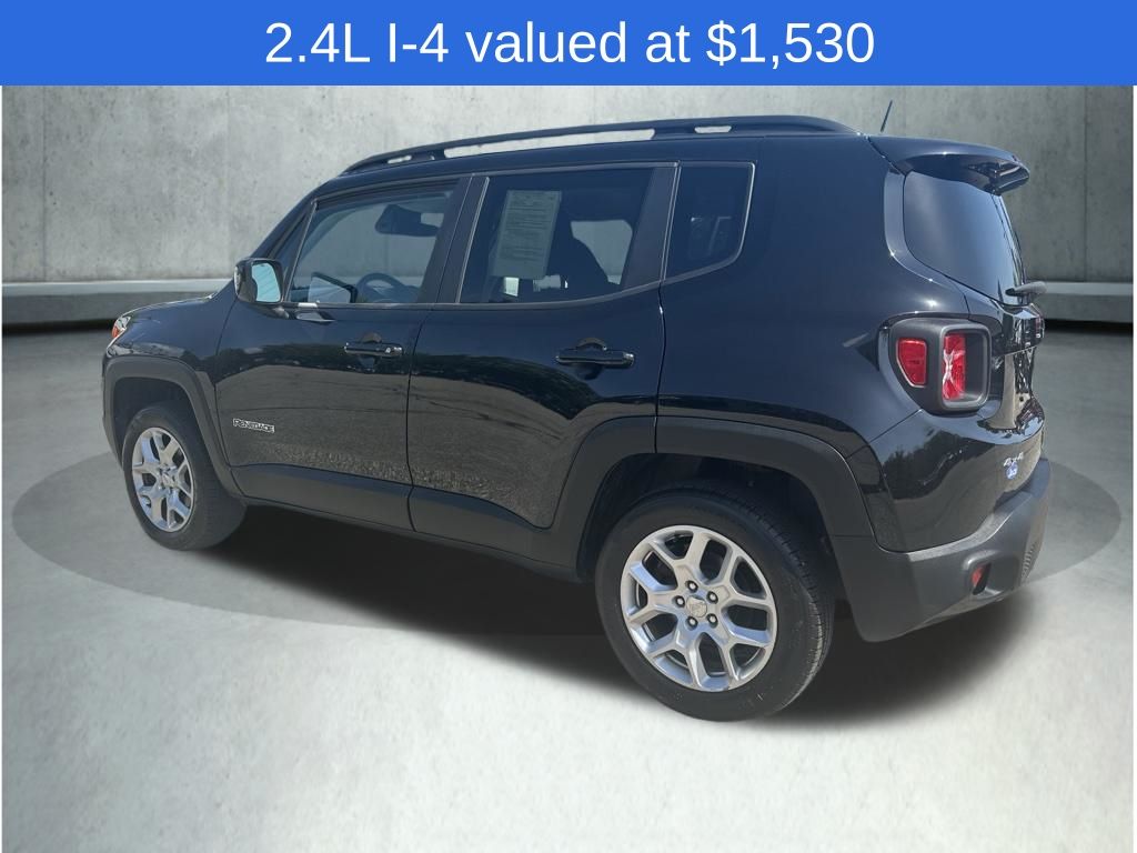 Used 2018 Jeep Renegade SUV