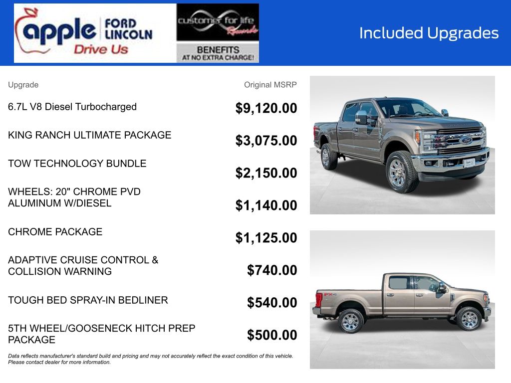 2018 Ford F-350 Super Duty King Ranch