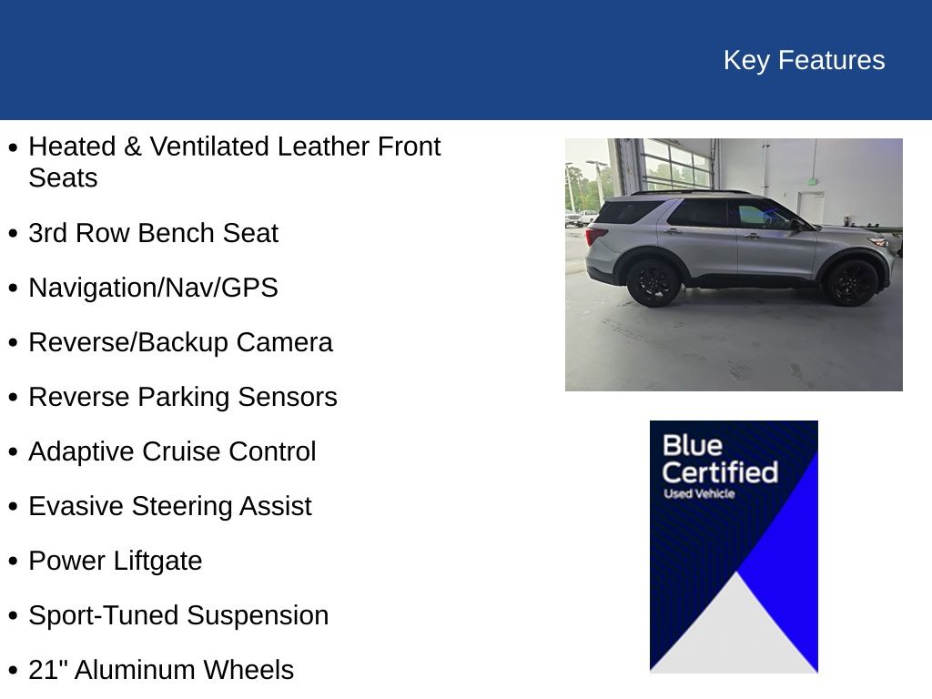 2022 Ford Explorer ST