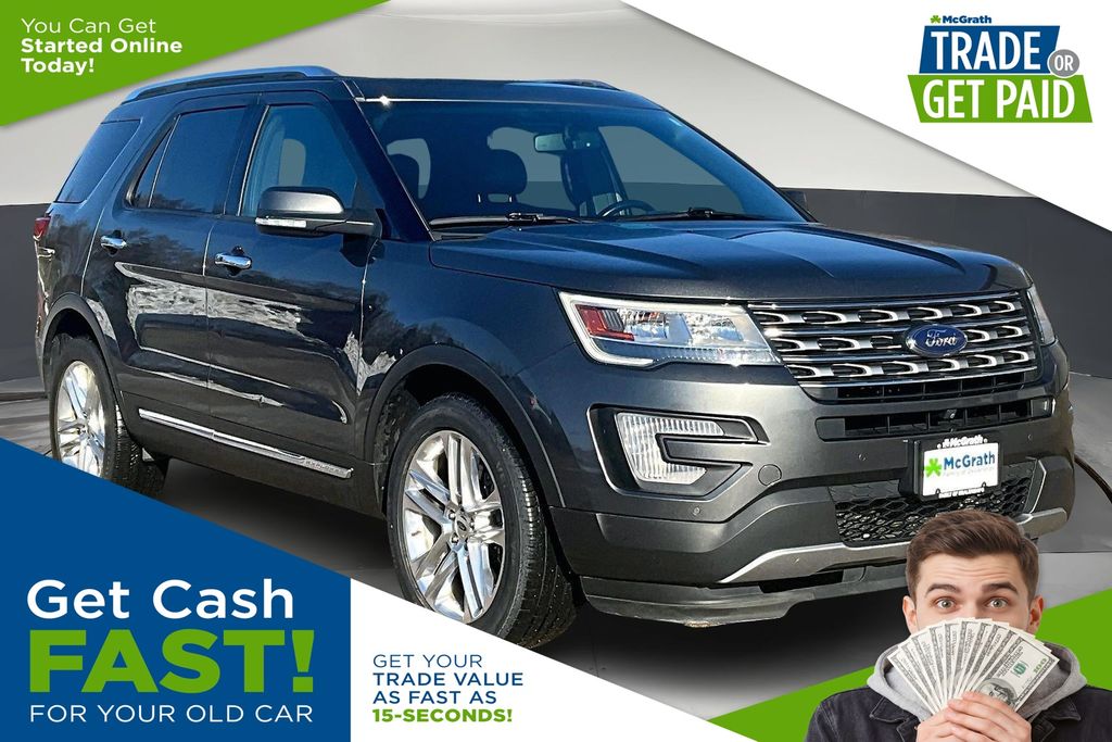2017 Ford Explorer Limited AWD
