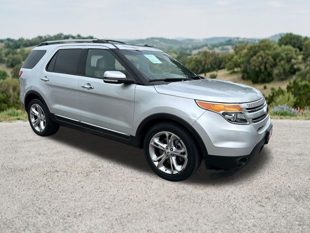 2015 Ford Explorer