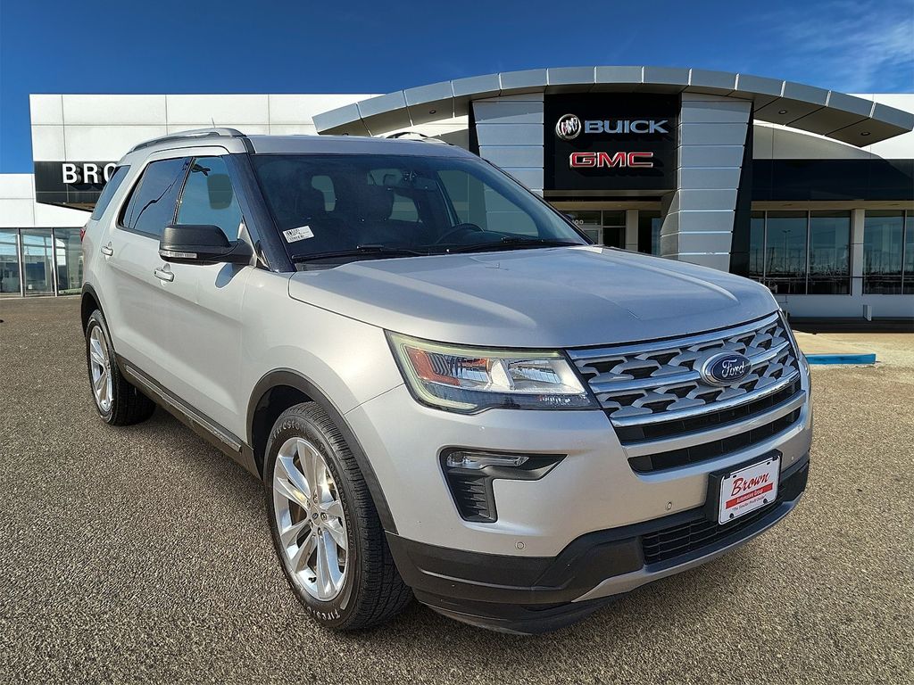 2019 Ford Explorer XLT