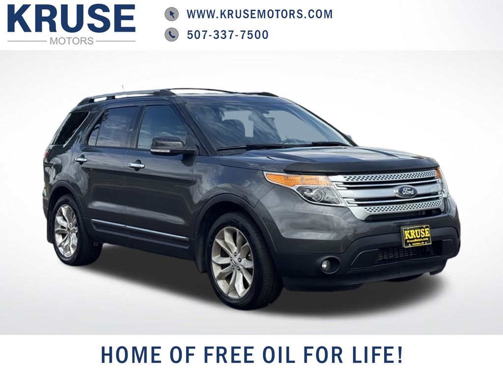 2015 Ford Explorer XLT
