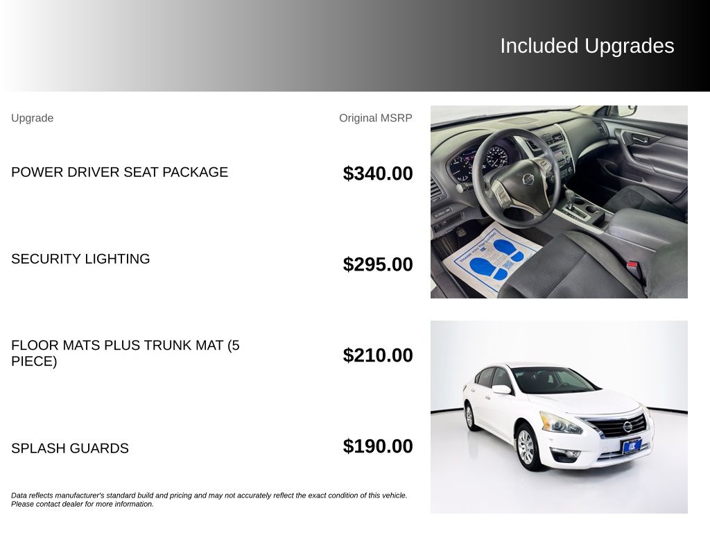 Used Car 2015 Nissan Altima  2.5 S For Sale Under $12,000 In Austin, Texas