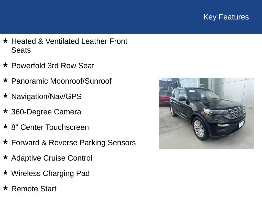 2020 Ford Explorer Limited
