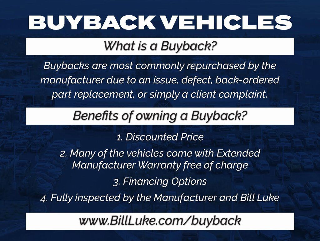 Used 2023 Hyundai IONIQ 5 Limited with VIN KM8KRDAF5PU185623 for sale in Phoenix, AZ