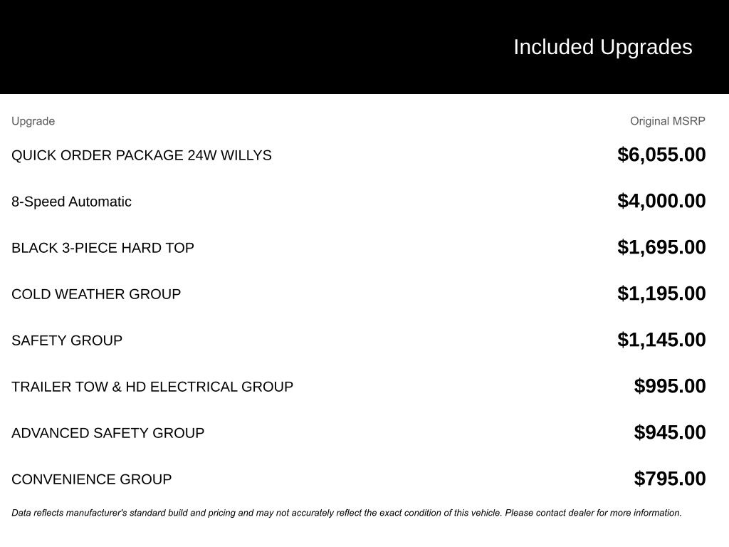 Sting-Gray Clearcoat 2022 Jeep Wrangler Willys 4WD SUV / Crossover Four-Wheel Drive 8-Speed Automatic