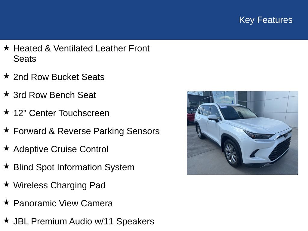 2024 Toyota Grand Highlander Limited
