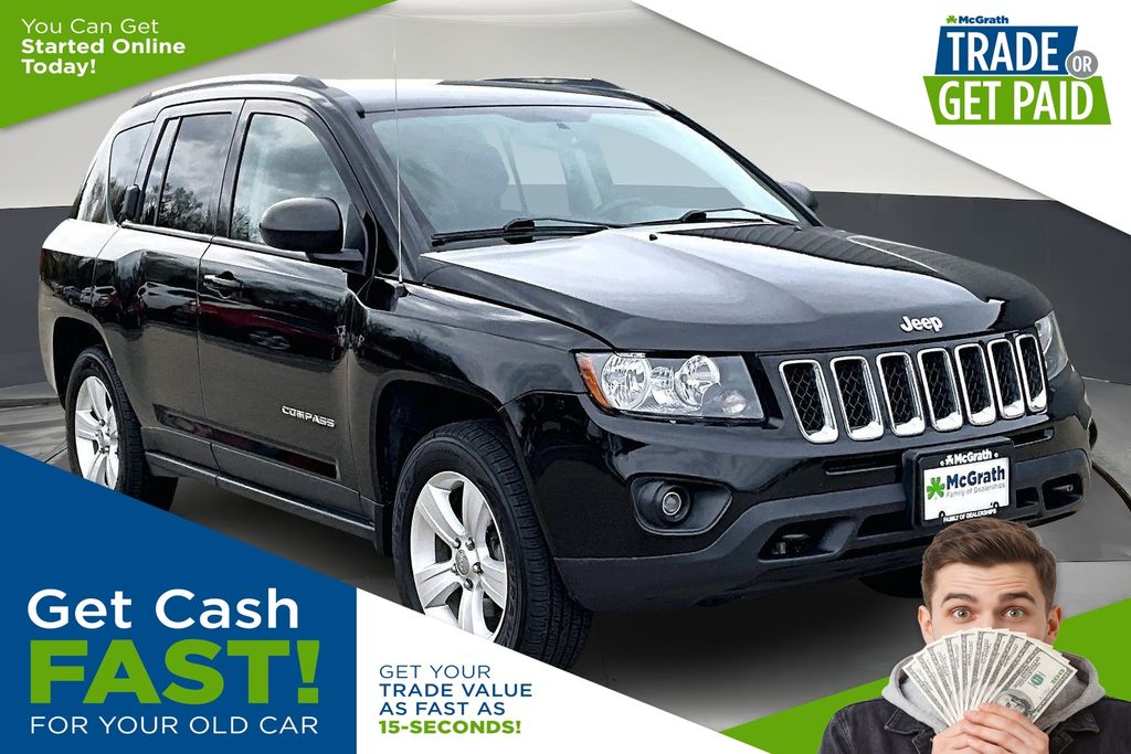 Black Clearcoat 2015 Jeep Compass Sport 4WD SUV / Crossover Four-Wheel Drive 6-Speed Automatic