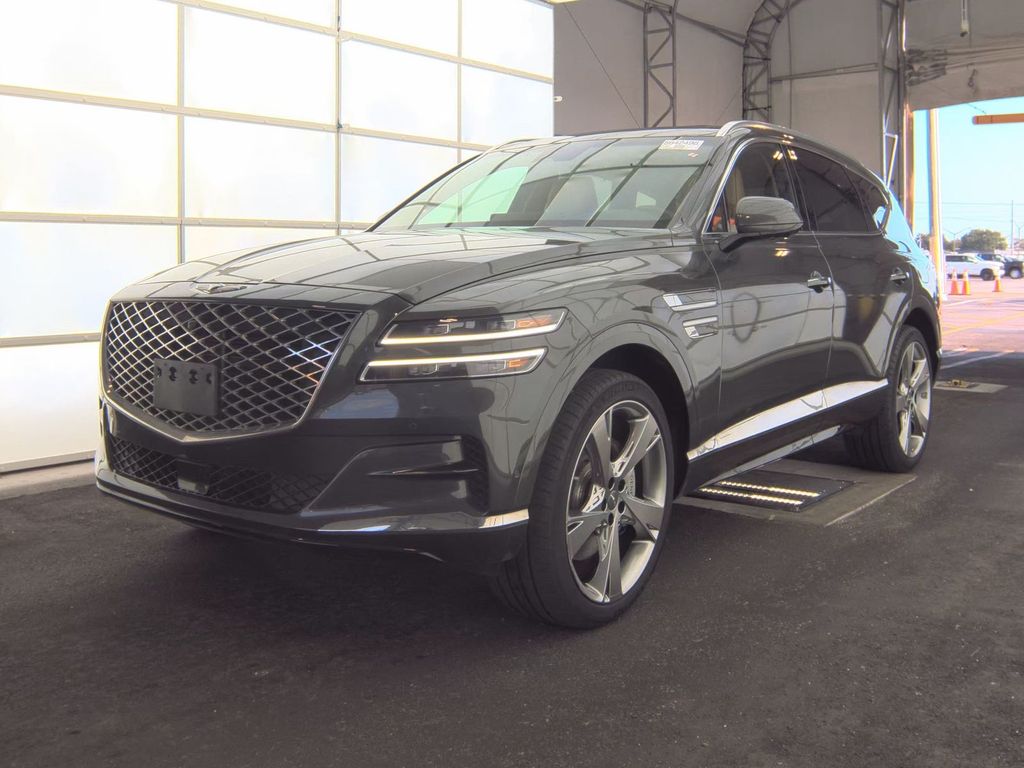2024 Genesis GV80