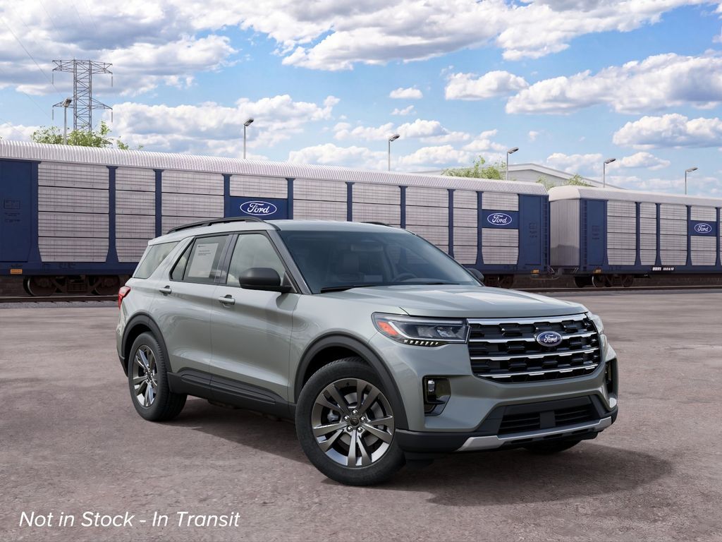 2027 Ford Explorer Active