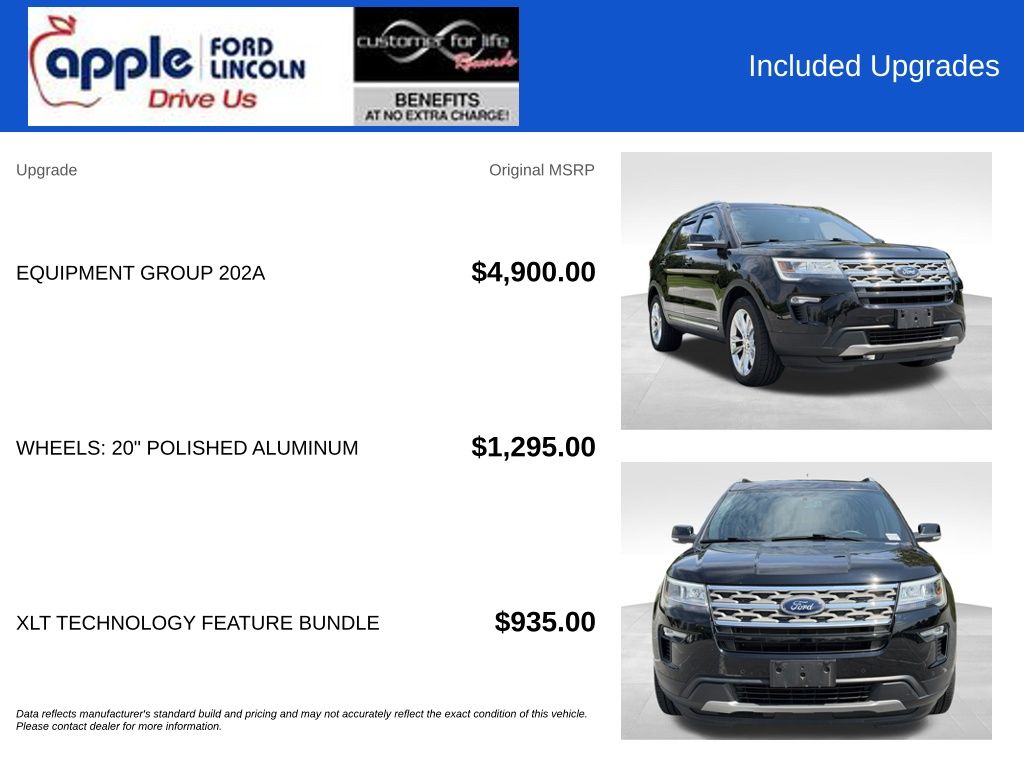 2018 Ford Explorer XLT
