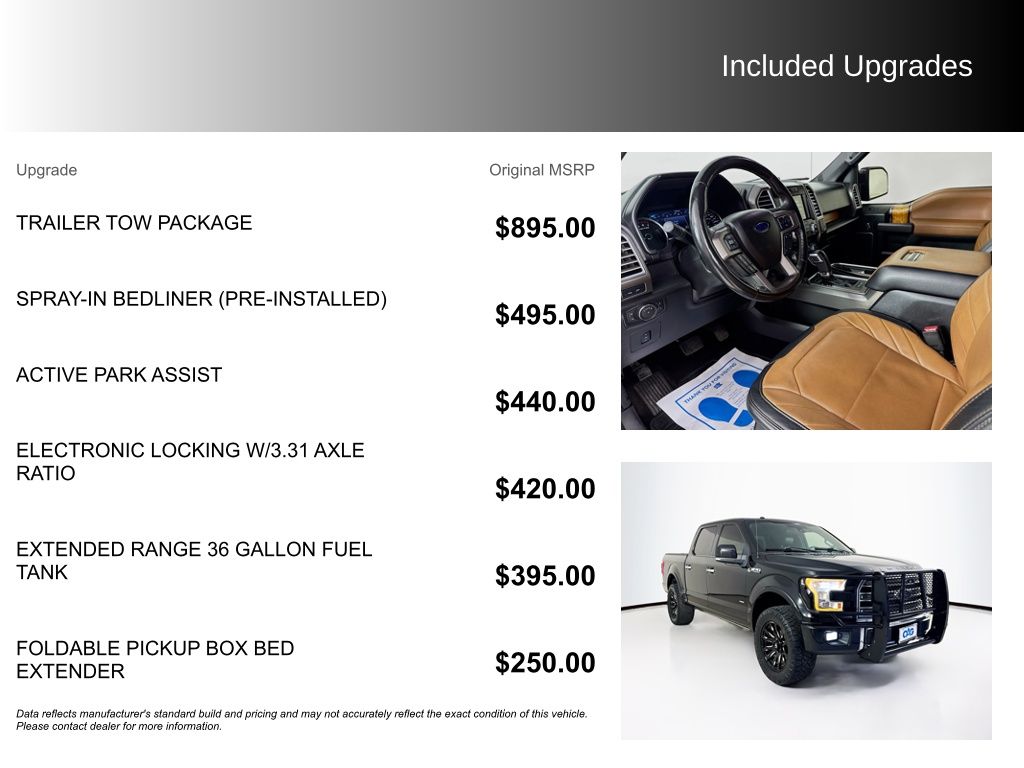 Used Car 2016 Ford F-150  Limited For Sale Under $30,000 In Austin, Texas
