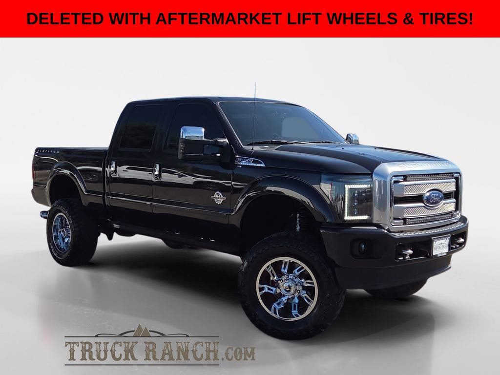 Tuxedo Black Metallic 2015 Ford F-250 Super Duty Pickup Truck Four-Wheel Drive 6-Speed Automatic Overdrive