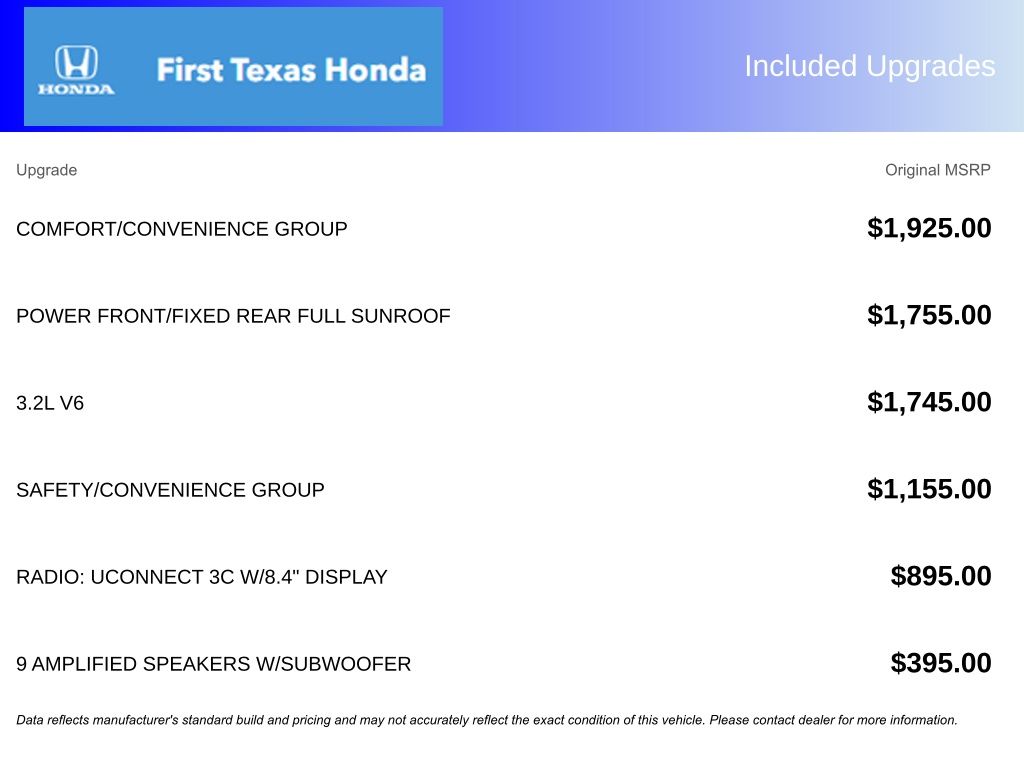 Used Car 2017 Jeep Cherokee  Latitude For Sale Under $12,000 In Austin, Texas