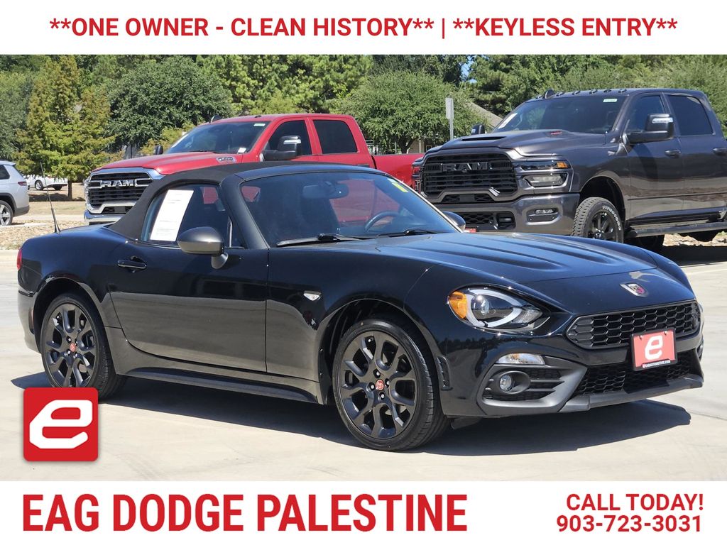 2019 FIAT 124 Spider Elaborazione Abarth