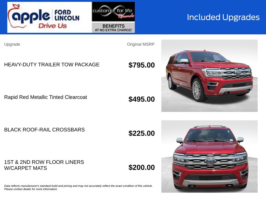 2022 Ford Expedition Platinum MAX