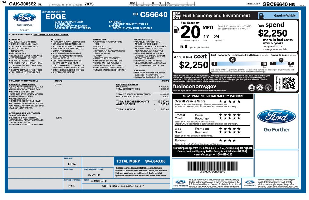 Used 2016 Brown Ford Sport image 2