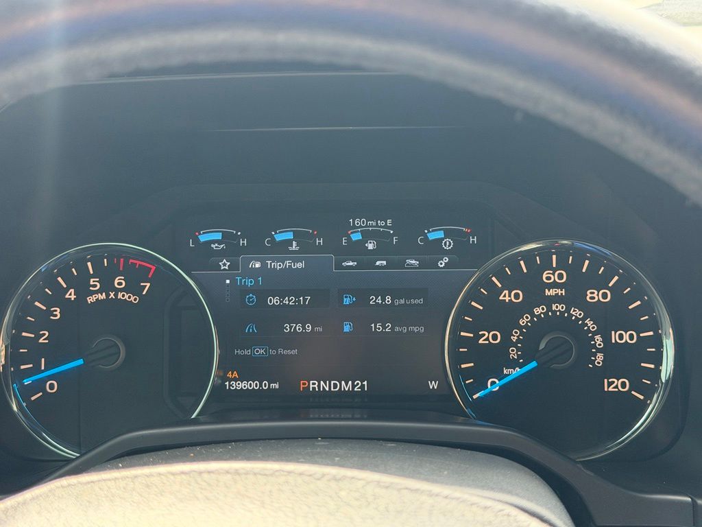 2015 Ford F-150 Platinum