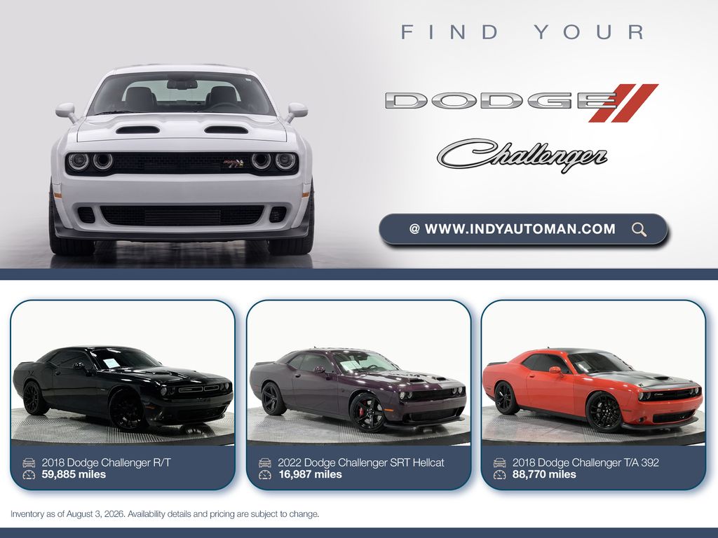 Smoke Show 2022 Dodge Challenger Coupe Rear-Wheel Drive 8-Speed Automatic