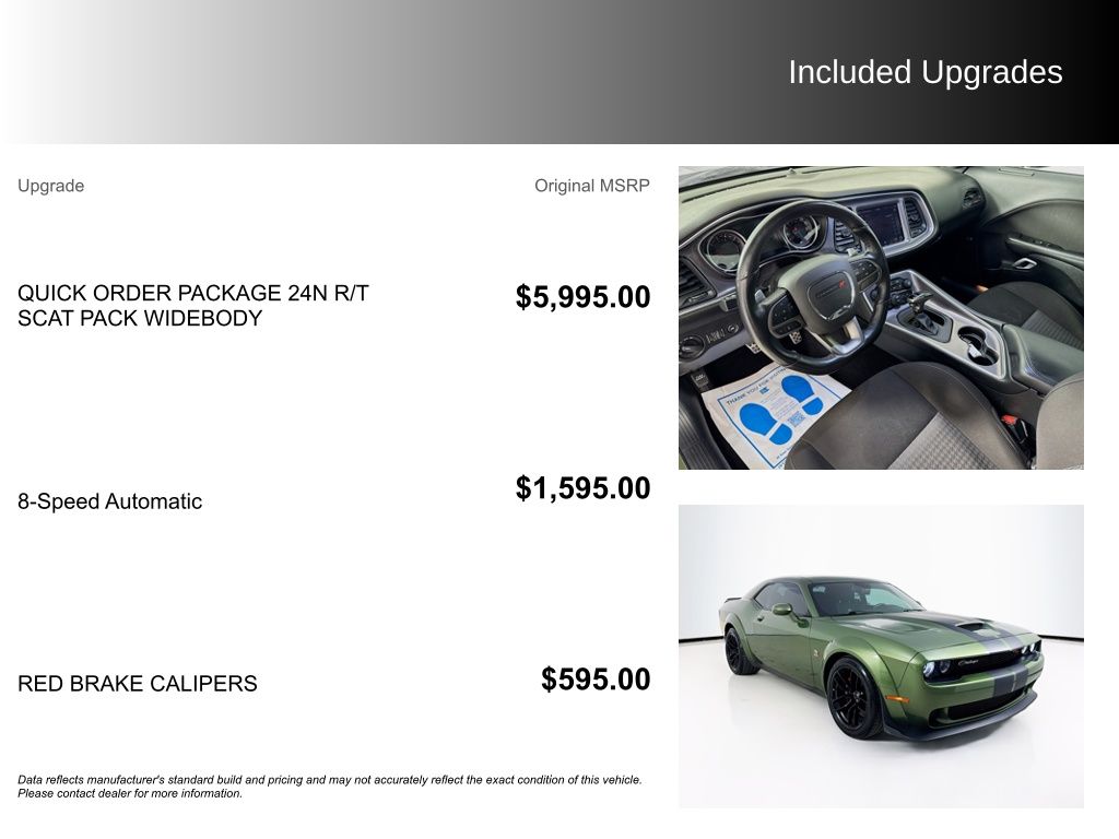 Used Car 2021 Dodge Challenger  R/t Scat Pack Widebody For Sale Under $50,000 In Austin, Texas