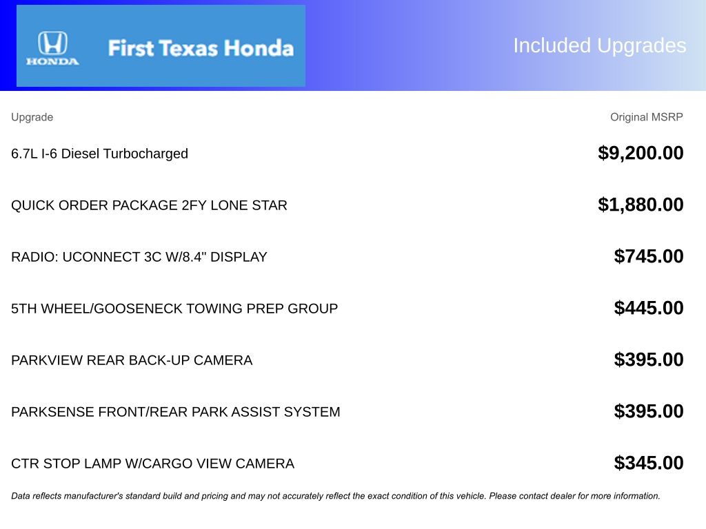 Used Car 2017 Ram 2500  Lone Star For Sale Under $40,000 In Austin, Texas