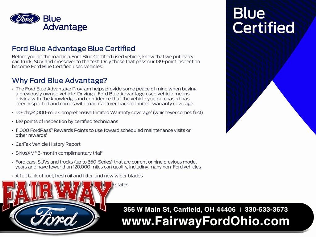 2019 Ford Edge Titanium FWD