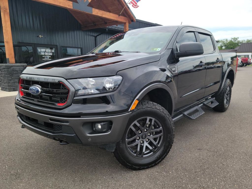 Shadow Black 2023 Ford Ranger Pickup Truck Four-Wheel Drive Automatic