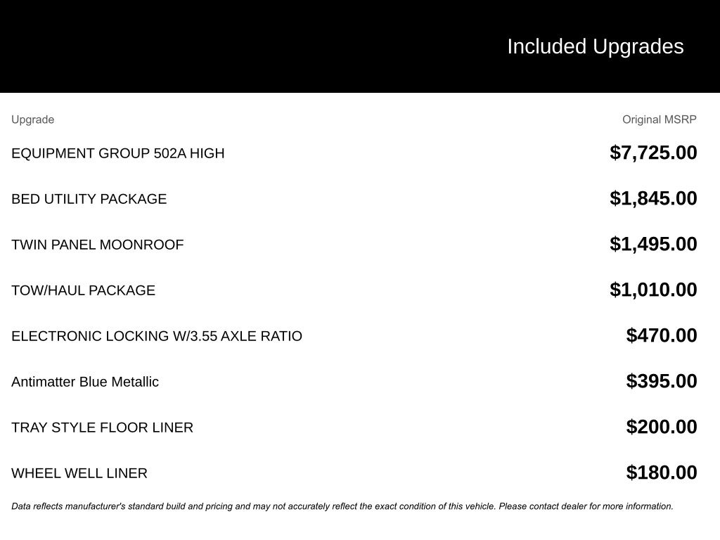 2025 Ford F-150 LARIAT