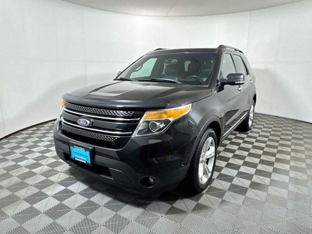 2011 Ford Explorer Limited 4WD