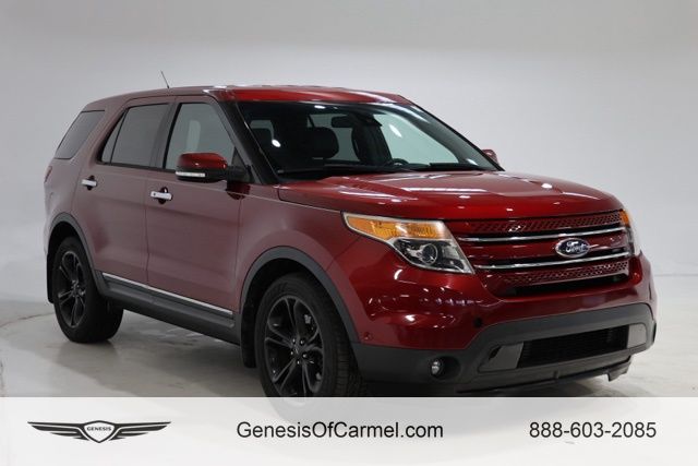2015 Ford Explorer Limited 4WD