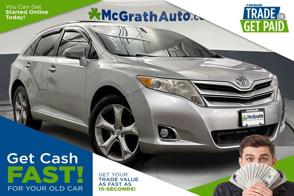 2015 Toyota Venza XLE AWD