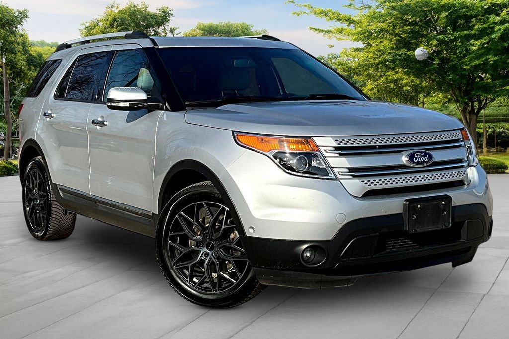 Ingot Silver 2015 Ford Explorer Limited 4WD SUV / Crossover All-Wheel Drive 6-Speed Automatic