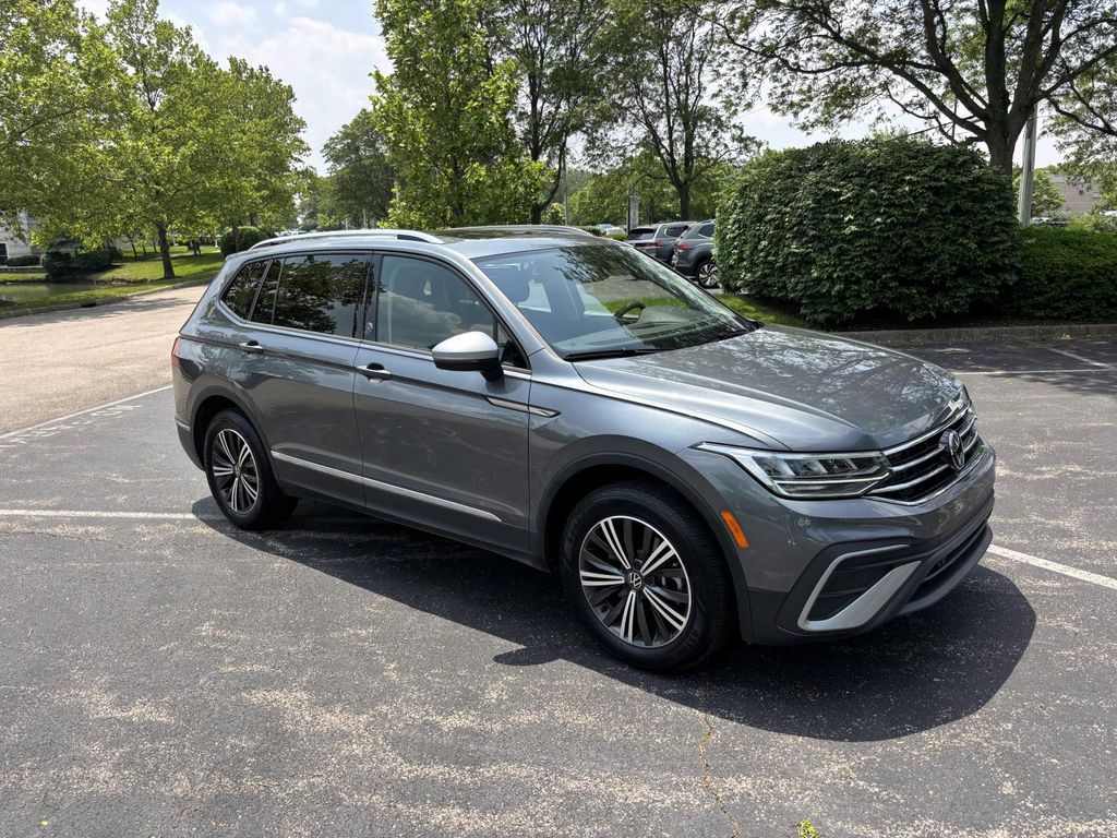 /2024 Volkswagen Tiguan
