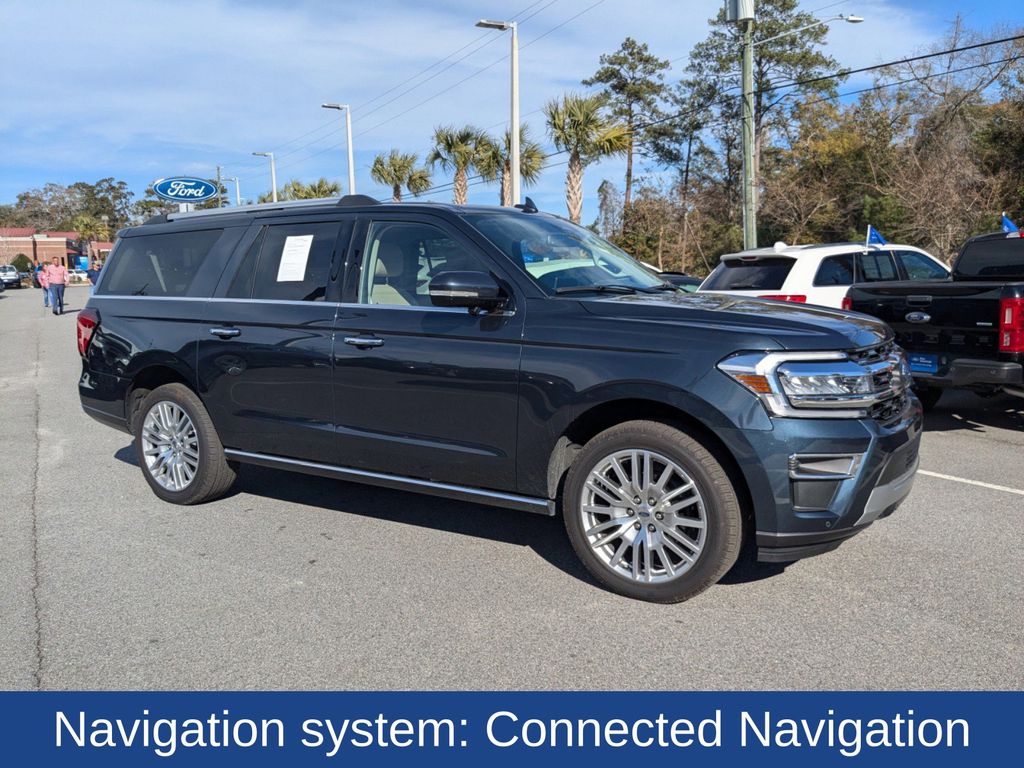 2024 Ford Expedition MAX Limited