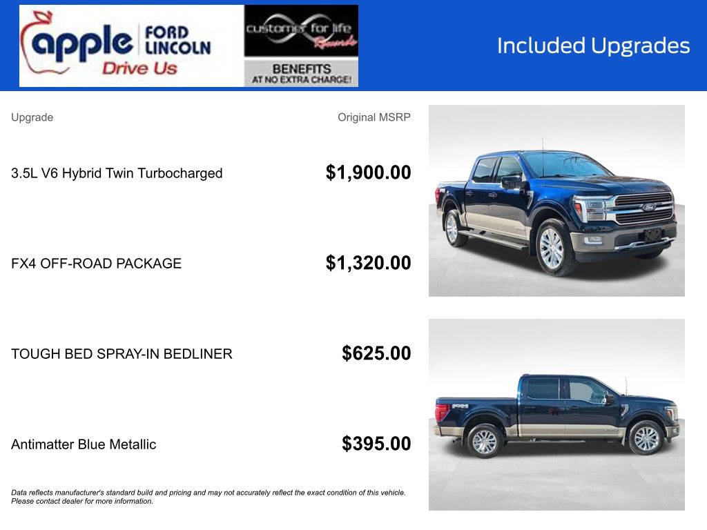 2025 Ford F-150 King Ranch