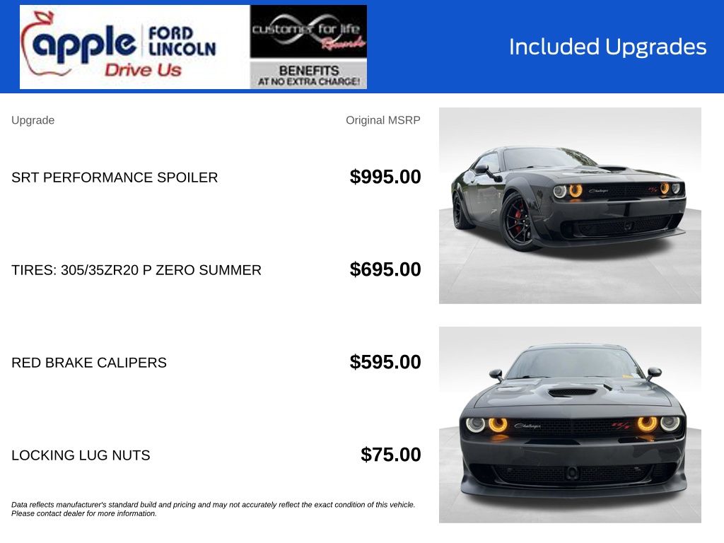 2021 Dodge Challenger R/T Scat Pack Widebody