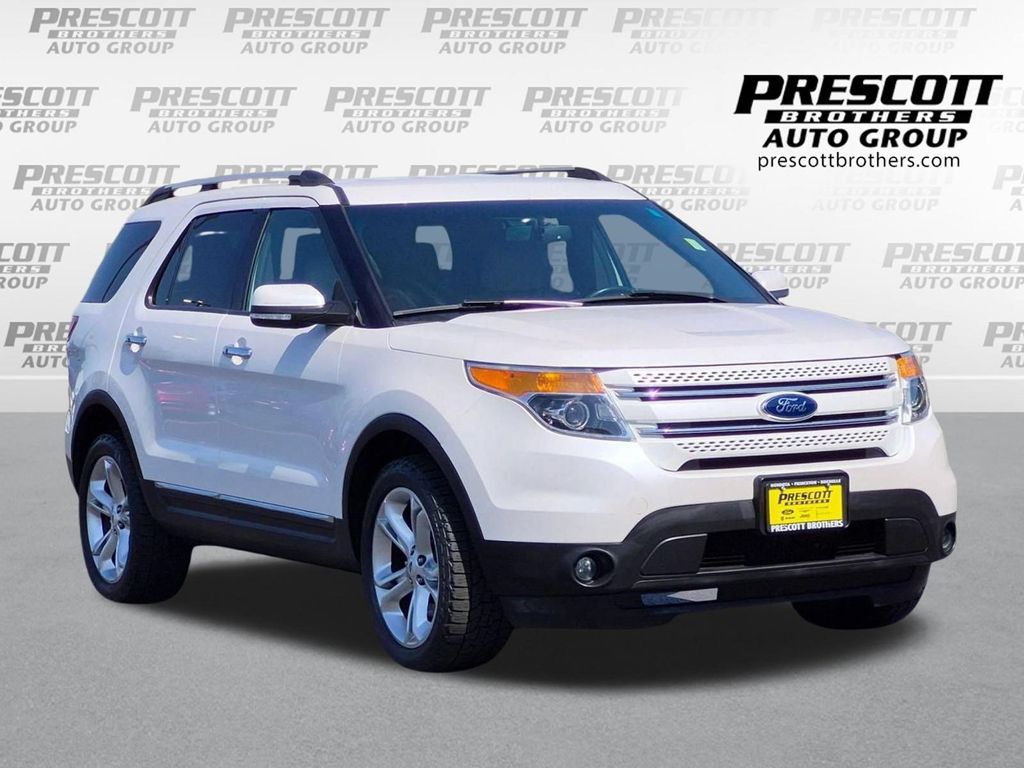 2015 Ford Explorer Limited