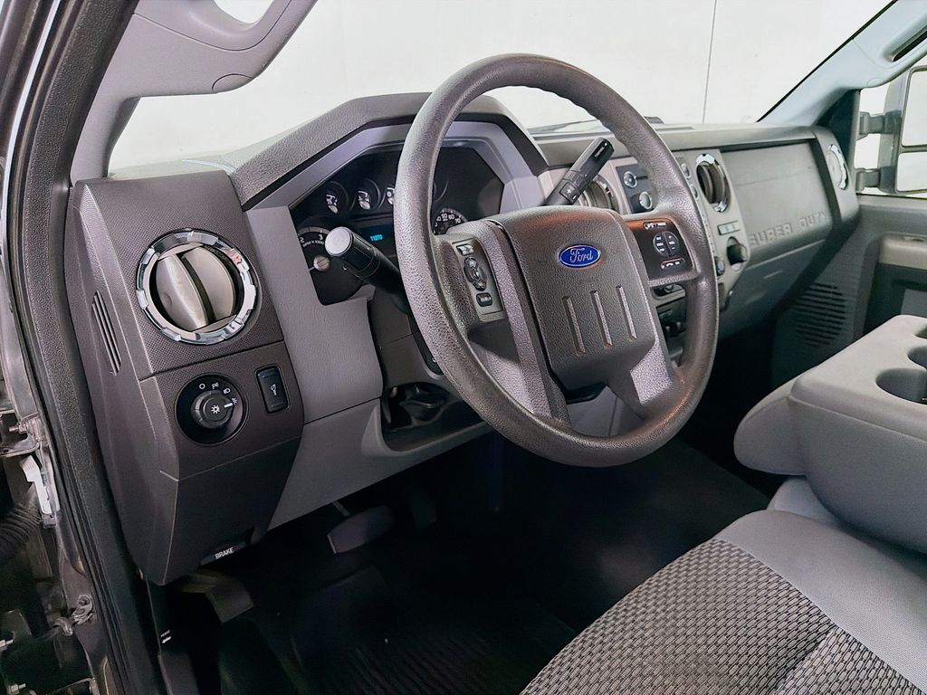 Used 2015 Ford F-250SD Truck