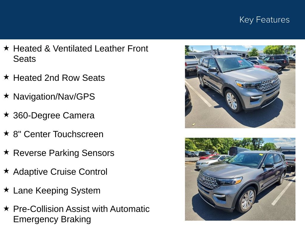 2022 Ford Explorer Limited