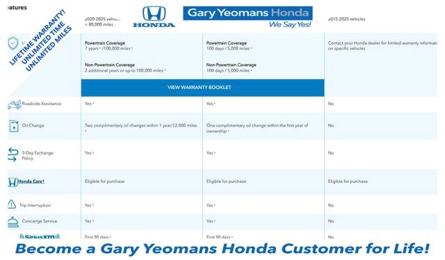 2022 Honda Insight EX FWD