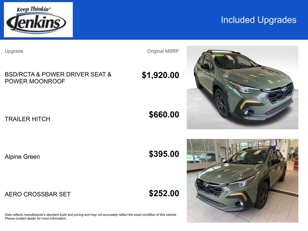 Certified Used 2024 Green Subaru Sport image 4