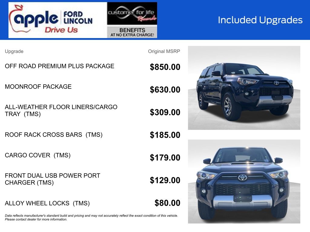 2023 Toyota 4Runner TRD Off Road Premium