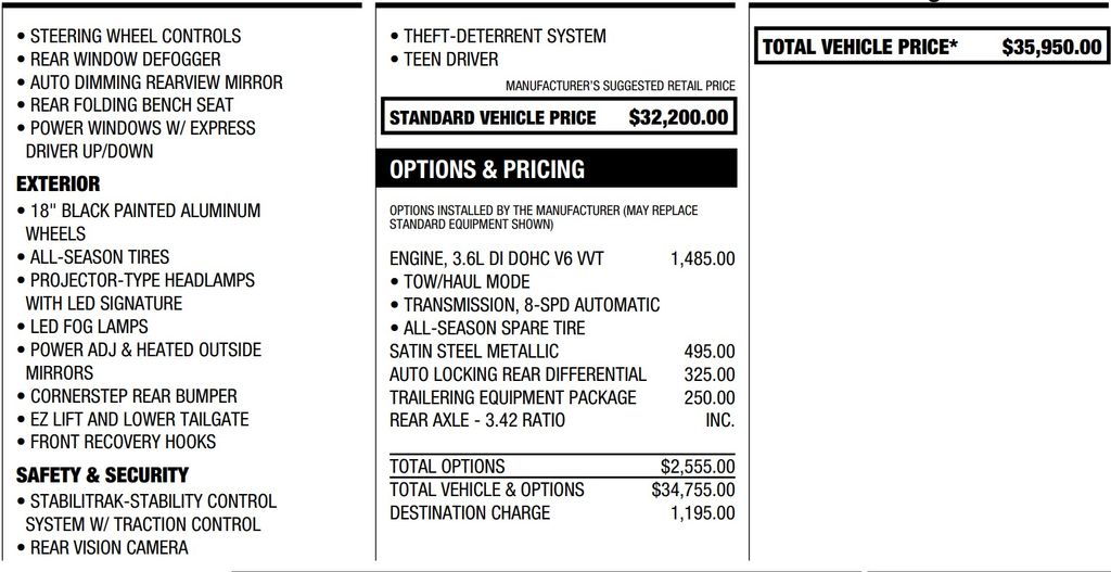 2021 GMC Canyon Elevation photo