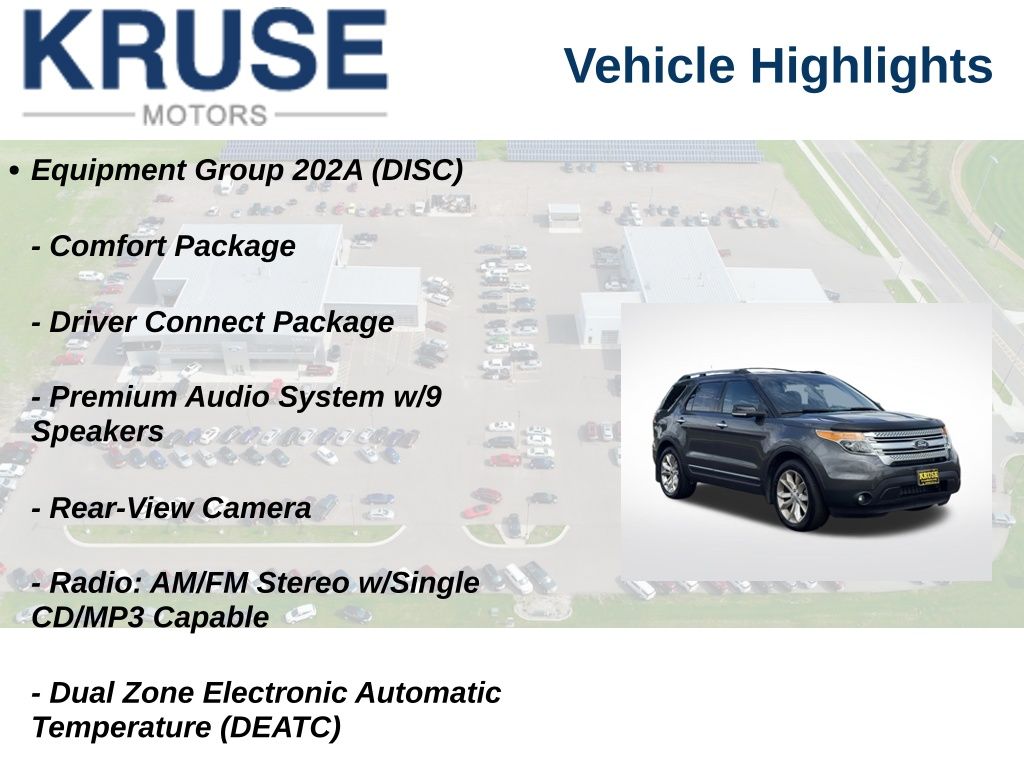 2015 Ford Explorer XLT