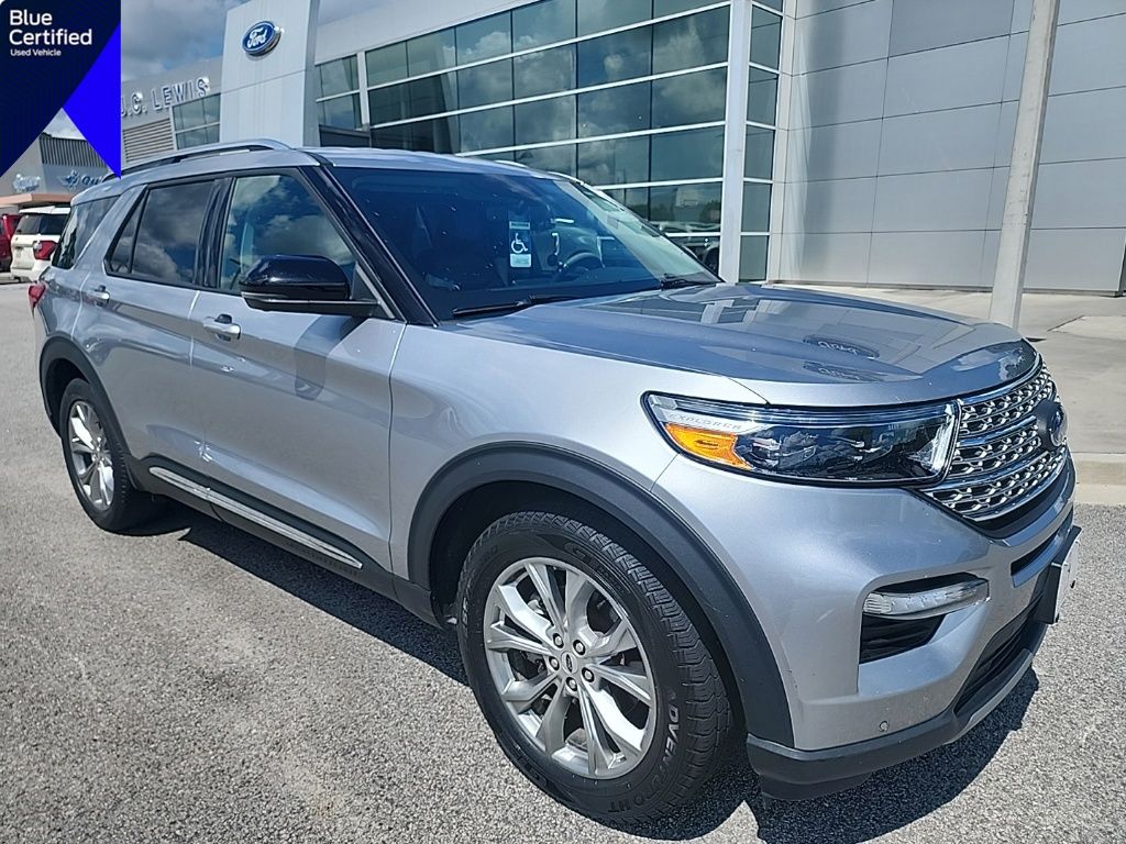 2022 Ford Explorer Limited