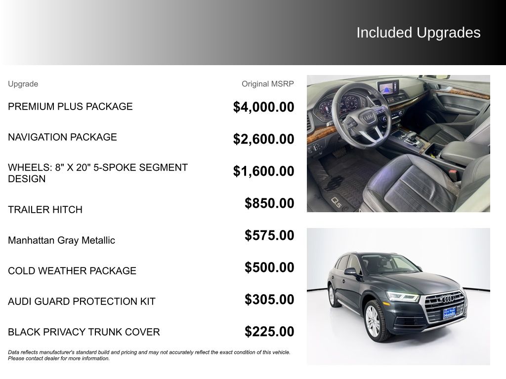 Used Car 2018 Audi Q5  2.0t Premium For Sale Under $20,000 In Austin, Texas